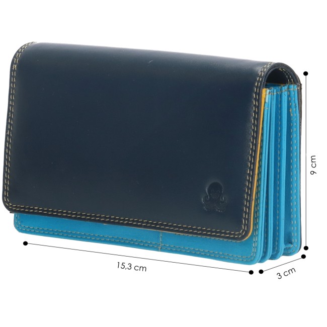 Happy Wallet dames portemonnee harmonica blauw-1